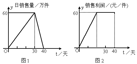 某公司首批產品A市場銷售周期分析報告